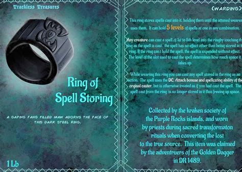 ring of spell knowledge